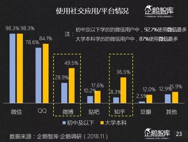 &#20048;&#40060;&#119;&#101;&#98;&#29256;&#30331;&#24405;&#20837;&#21475;&#45;&#20048;&#40060;&#111;&#110;&#108;&#105;&#110;&#101;&#40;&#20013;&#22269;&#41;